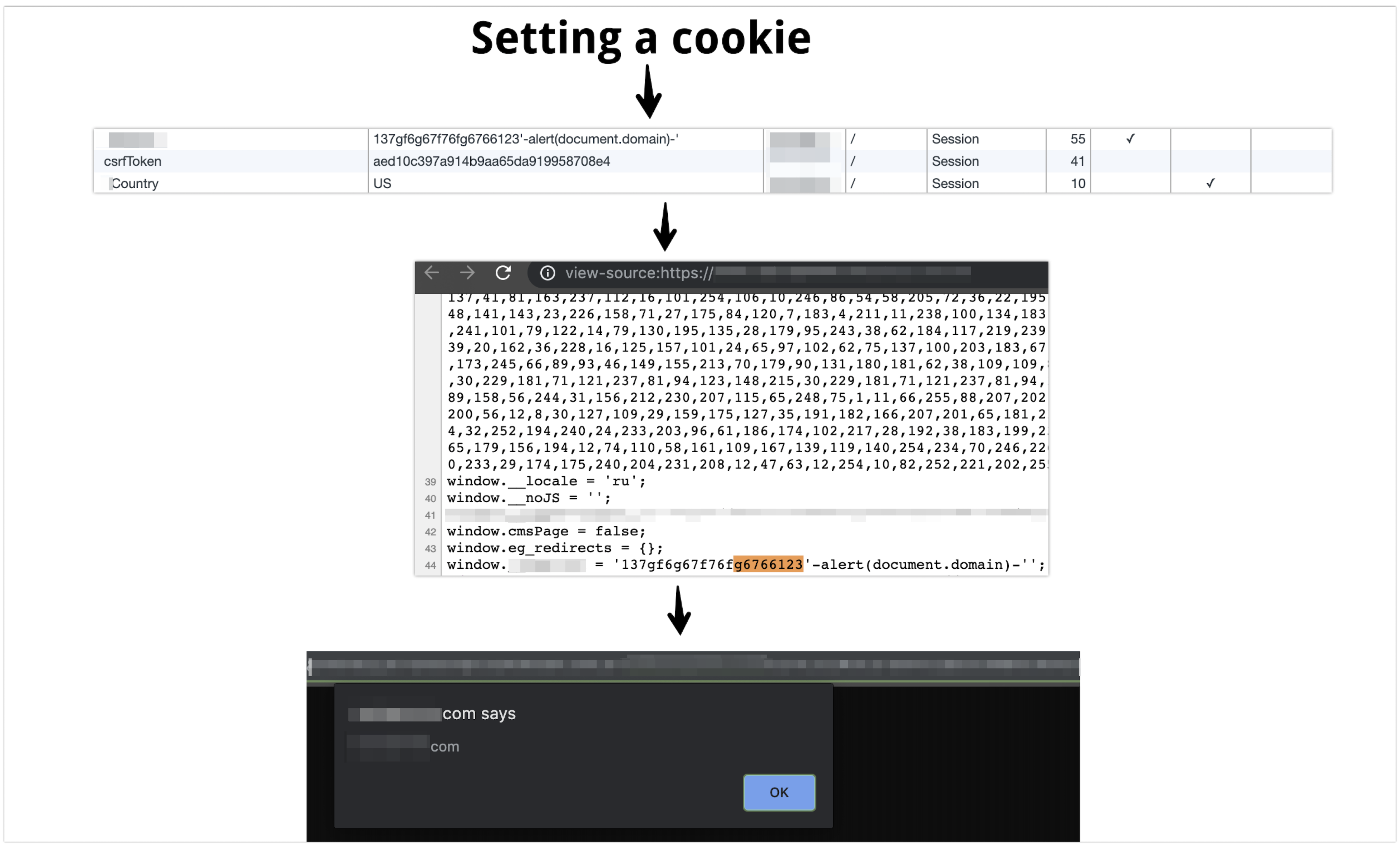 Эксплуатация cookie-based XSS | $2300 Bug Bounty story - 1